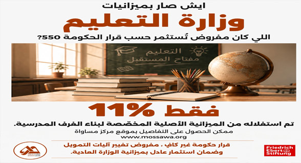 تقرير لمركز مساواة حول استنفاذ قرار الحكومة 550 من قبل وزارة التعليم: إنفاق نحو 14% فقط من الالتزامات المالية للبنية التحتية التعليمية في البلدات العربية