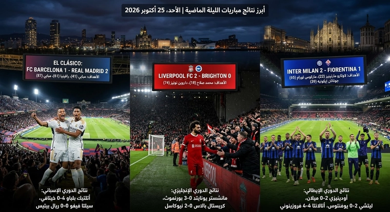 أبر نتائج الليلة: ليفربول والإنتر يفوزان وكوكو ريا يوقف برشلونة